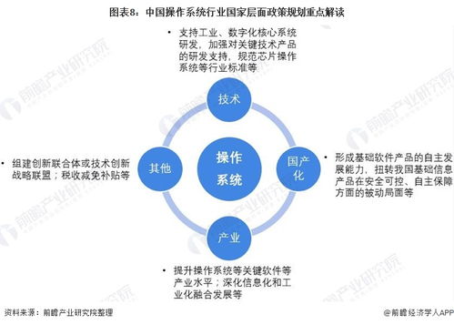 小米澎湃OS完成封包，雷軍宣布將逐步接替MIUI，開啟技術(shù)開發(fā)新紀(jì)元